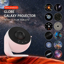 Galaxy Globe Planetarium Projector