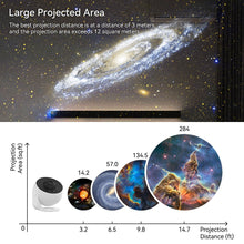 Galaxy Globe Planetarium Projector