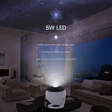 Galaxy Globe Planetarium Projector